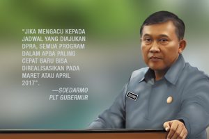 Soedarmo Plt Gubernur Aceh