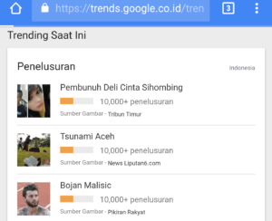 Tsunami Aceh Jadi Trending Topic Google