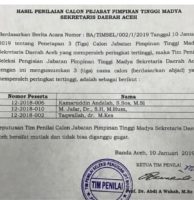 Ini 3 Nama Calon Sekda Aceh