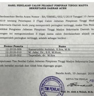 Ini 3 Nama Calon Sekda Aceh